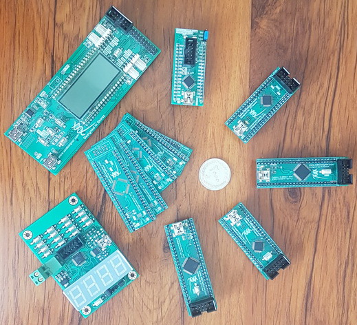 Modules